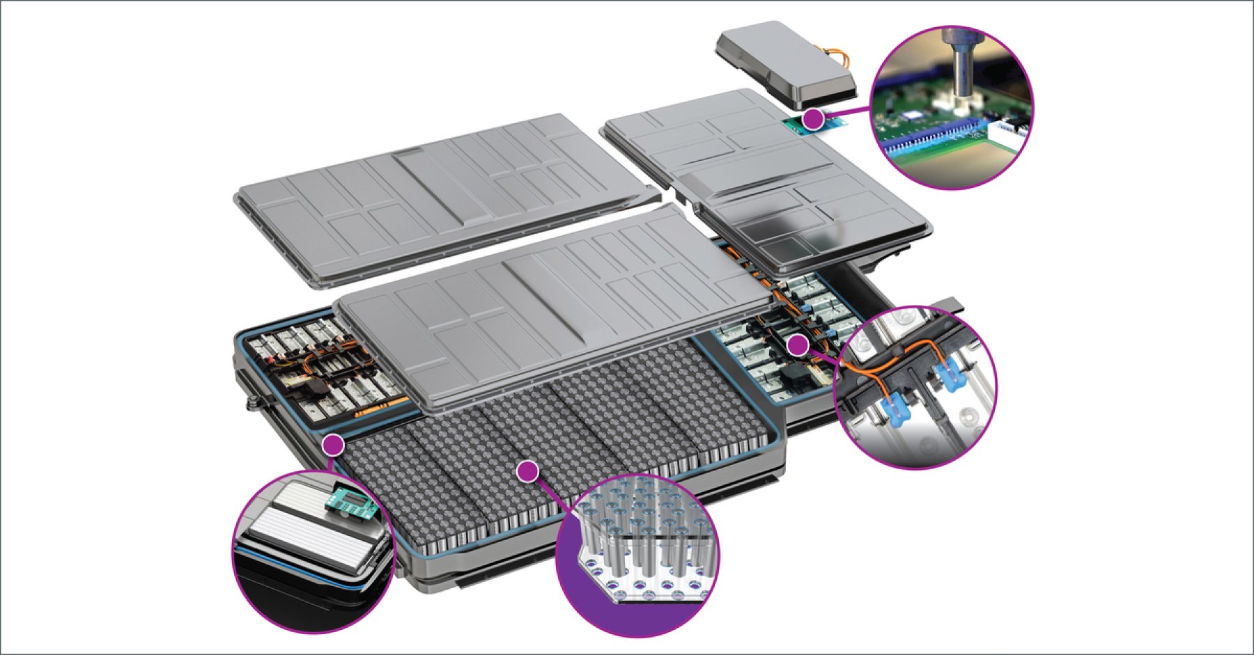 Exploded diagram of an EV battery showing all the application locations that Dymax UV-LED light-curing adhesives are used